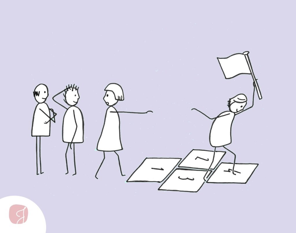 Je team in 4 stappen constructief meekrijgen